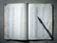 Tabela pierwiastków matematycznych – najważniejsze wartości